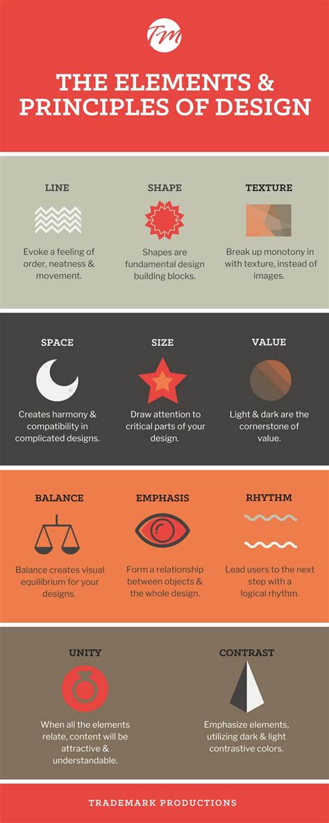 Principles of Design [Infographic] | Trademark Productions