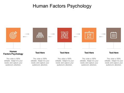 Human Factors Psychology Ppt Powerpoint Presentation Professional ...