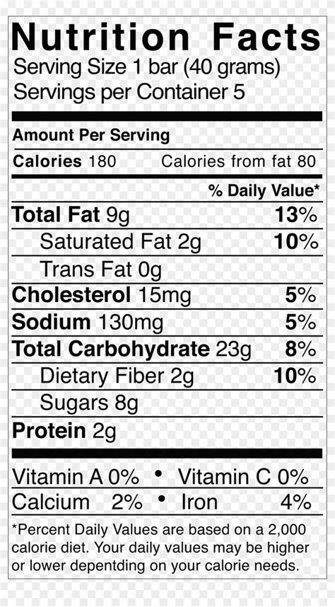 Diet Coke Nutritional Facts