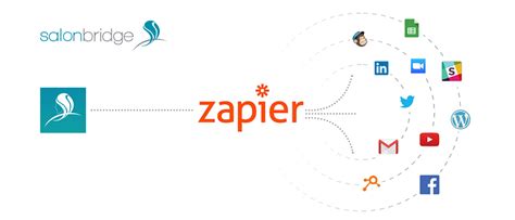 SalonBridge Integrations: Zapier