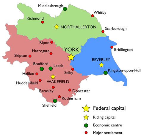 Geography - Yorkshire
