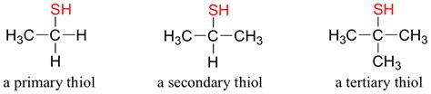 Functional Groups | MCC Organic Chemistry