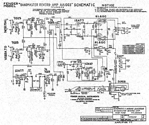 The Ultimate Guide: Understanding the Fender Deluxe Reverb Schematic