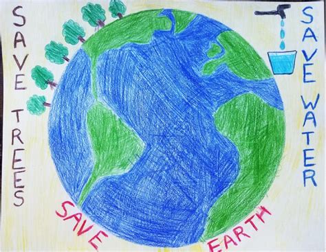 Save Water Save Earth Drawings For Kids