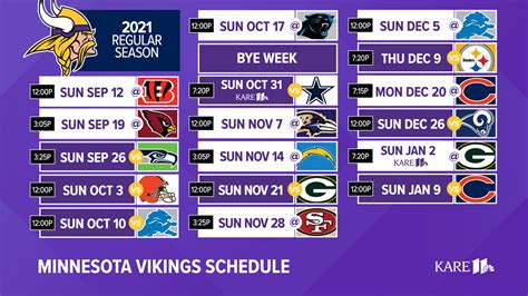 Vikings 2024 Schedule Wallpaper - Seattle Mariners Schedule 2024