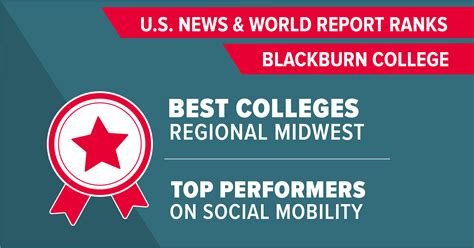 U.S. News & World Report Ranks Blackburn Among the Best Colleges in the Midwest Region ...