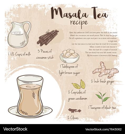 Hand drawn of masala tea recipe with list Vector Image