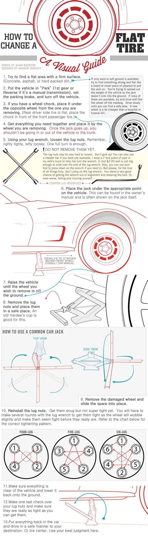 21 Genius Car Cheat Sheets Every Driver Needs To See Car Repair Service, Auto Service, Auto ...