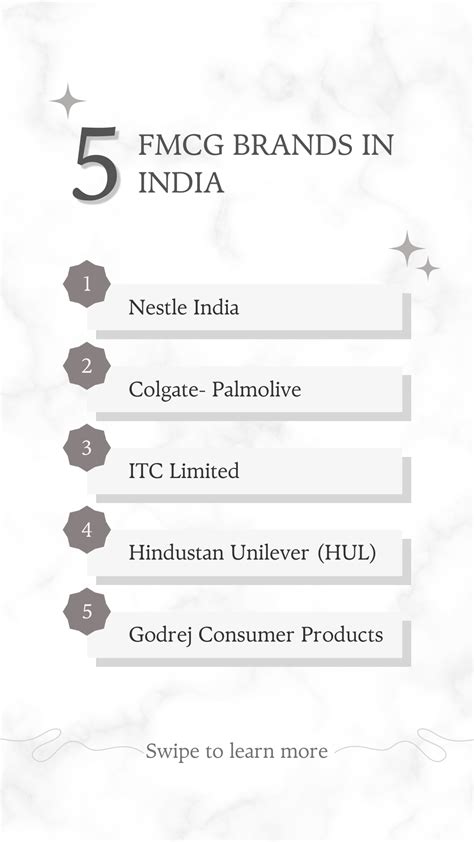 5 FMCG Brands In India Today | Tofler