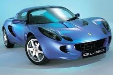 Lotus Elise - Specs of rims, tires, PCD, offset for each year and ...