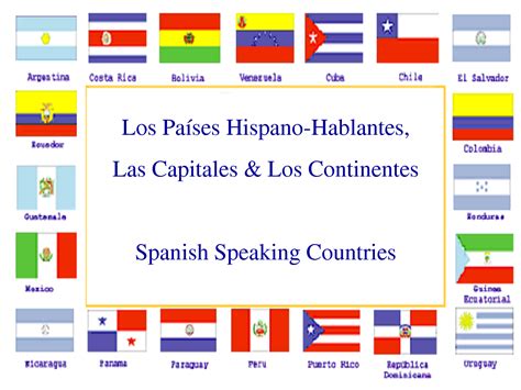 banderas de paises hispanohablantes - Google Search | Países y banderas ...