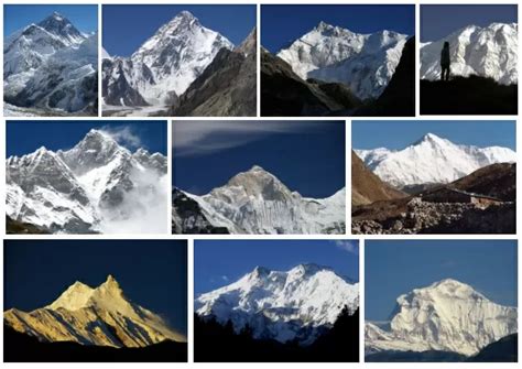 Top 10 Highest Mountains in the World