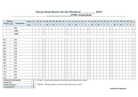 SOPs for Managing Nurses’ Monthly Duty Roster Manually | Daily ...