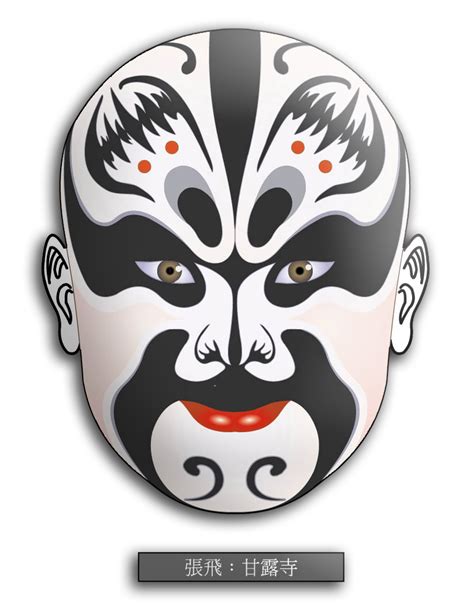 Beijing Opera Masks - Ganlusi Zhangfei Mask