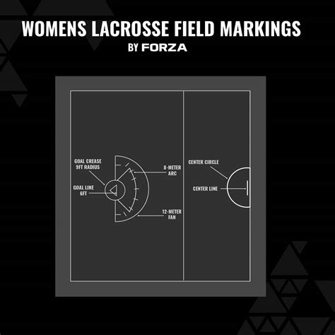 Lacrosse Field Dimensions & Layout Guide | Net World Sports