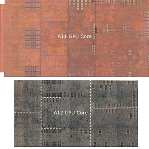 The Apple A12 - First Commercial 7nm Silicon - The iPhone XS & XS Max ...