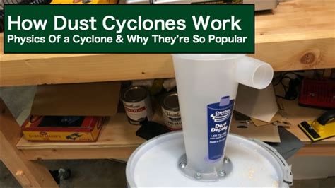 How Dust Cyclones Work - YouTube