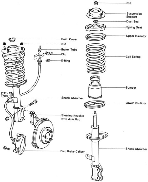 | Repair Guides | Front Suspension | Macpherson Struts | AutoZone.com