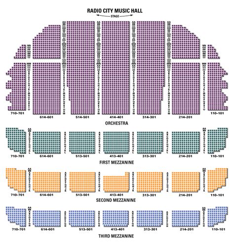 Radio City Music Hall Seating Chart & Seat Views | TickPick