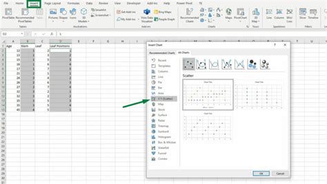 How to Make a Stem and Leaf Plot in Excel – Spreadsheet Excel Stem and Leaf Plots - Earn & Excel