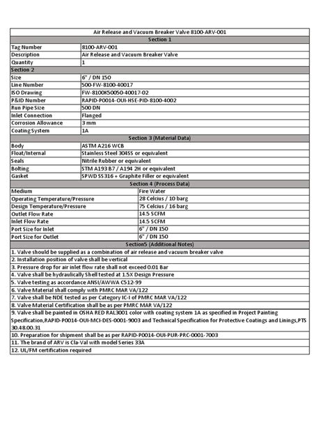 ARV Process Datasheet | Valve | Flow Measurement