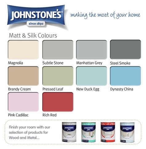 Johnstone's Brilliant White Vinyl Matt Emulsion 10L Reviews