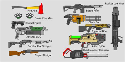 Doom Survivor - Weapons by PLeeZY56 on DeviantArt