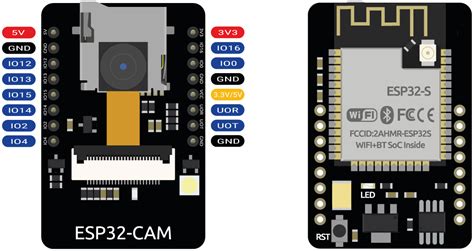 TUTORIAL MENGENAL DEVELOPMENT BOARD ESP32-CAM DENGAN WIFI BLUETHOOTH ...