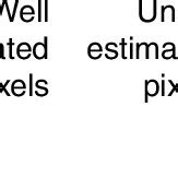 Sensibility analysis of lava flow average thickness. | Download Table