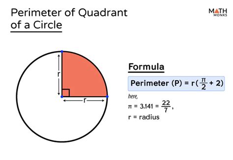 Quadrant of a Circle - Formulas