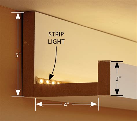 How to Install Elegant Cove Lighting (DIY) | Expert Guidance from ...