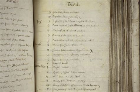 Parish register entry recording Hamnet Shakespeare’s burial | Shakespeare Documented