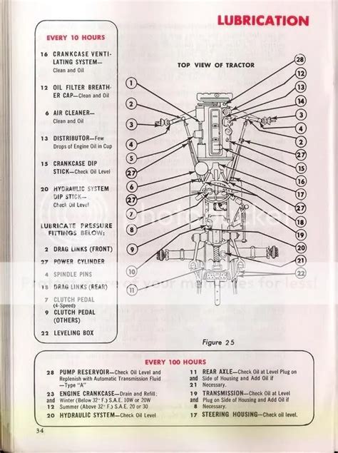 ⭐ Powermaster Tractor Wiring Diagram ⭐