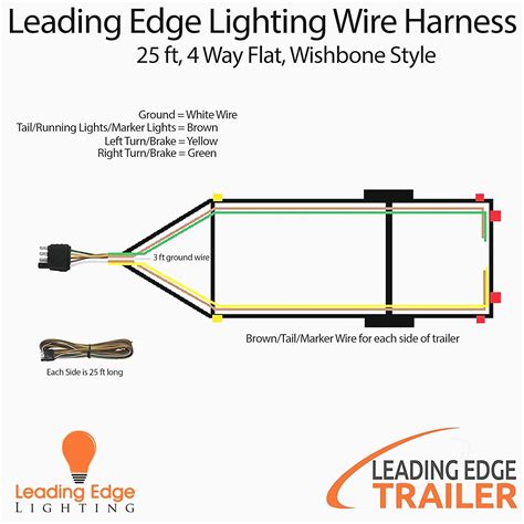 Trailer 4 Way Wiring Diagram