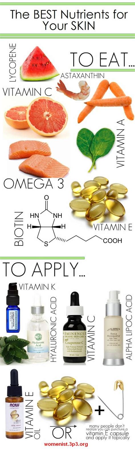 Infographic: The Best Nutrients for Your Skin - The Organic Beauty