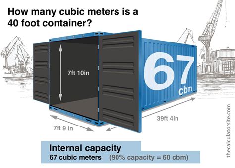 Cubic Meters Calculator CBM Calculator, 55% OFF