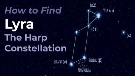 Observing Lyra the Harp Constellation | Science Facts