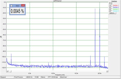 Zoom H1n Handy Recorder | Audio Science Review (ASR) Forum