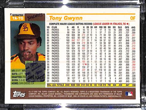 Lot Detail - 2005 Topps Chrome Retired Tony Gwynn SP Autograph ...