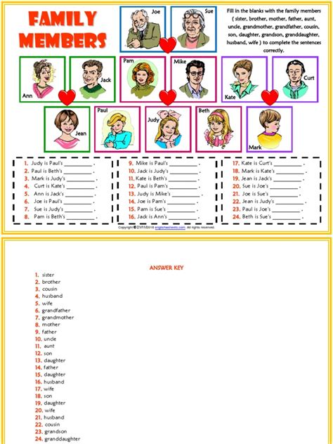 Family Members Vocabulary Esl Exercises Worksheet For Kids