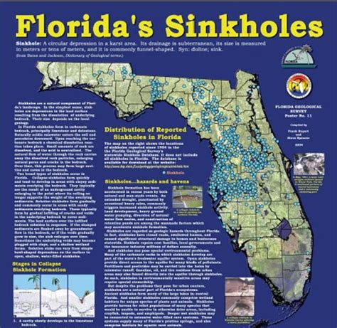 Florida Sinkhole Zone Map