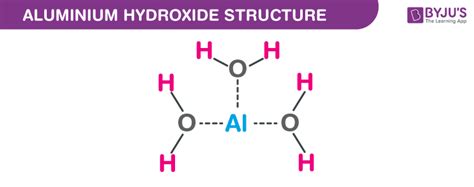 Aluminium Hydroxide (Al(OH) 3 ) - Structure, Molecular mass, Properties, Uses and FAQs of ...