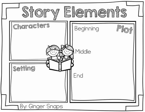 Elements Of Plot Worksheet