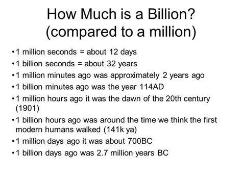 Comparison between a million and a billion : r/coolguides