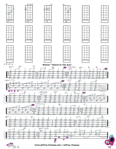 Guitar Chords For Island In The Sun