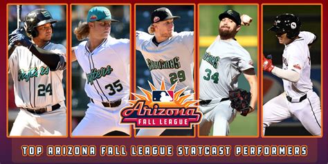 Arizona Fall League Statcast top performers