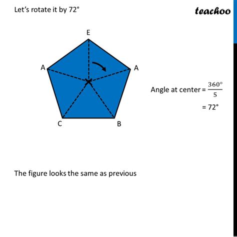 Does a Pentagon Have Rotational Symmetry