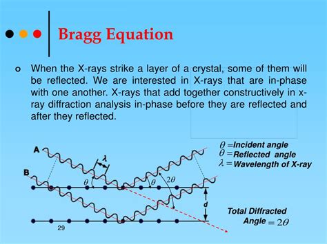 PPT - CHAPTER 3 X-RAY DIFFRACTION IN CRYSTAL PowerPoint Presentation ...