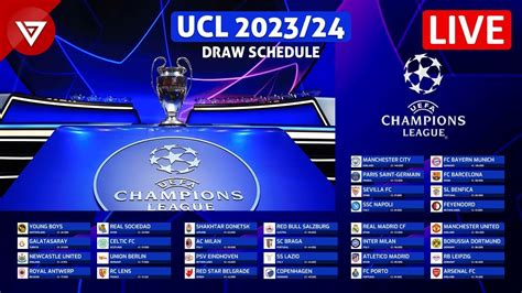 UEFA Champions League 2023/24 Draw Schedule & Seeding Pots - YouTube