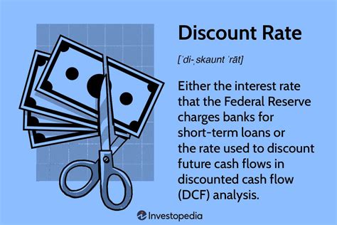 Discount Rate Defined: How It's Used by the Fed and in Cash-Flow Analysis